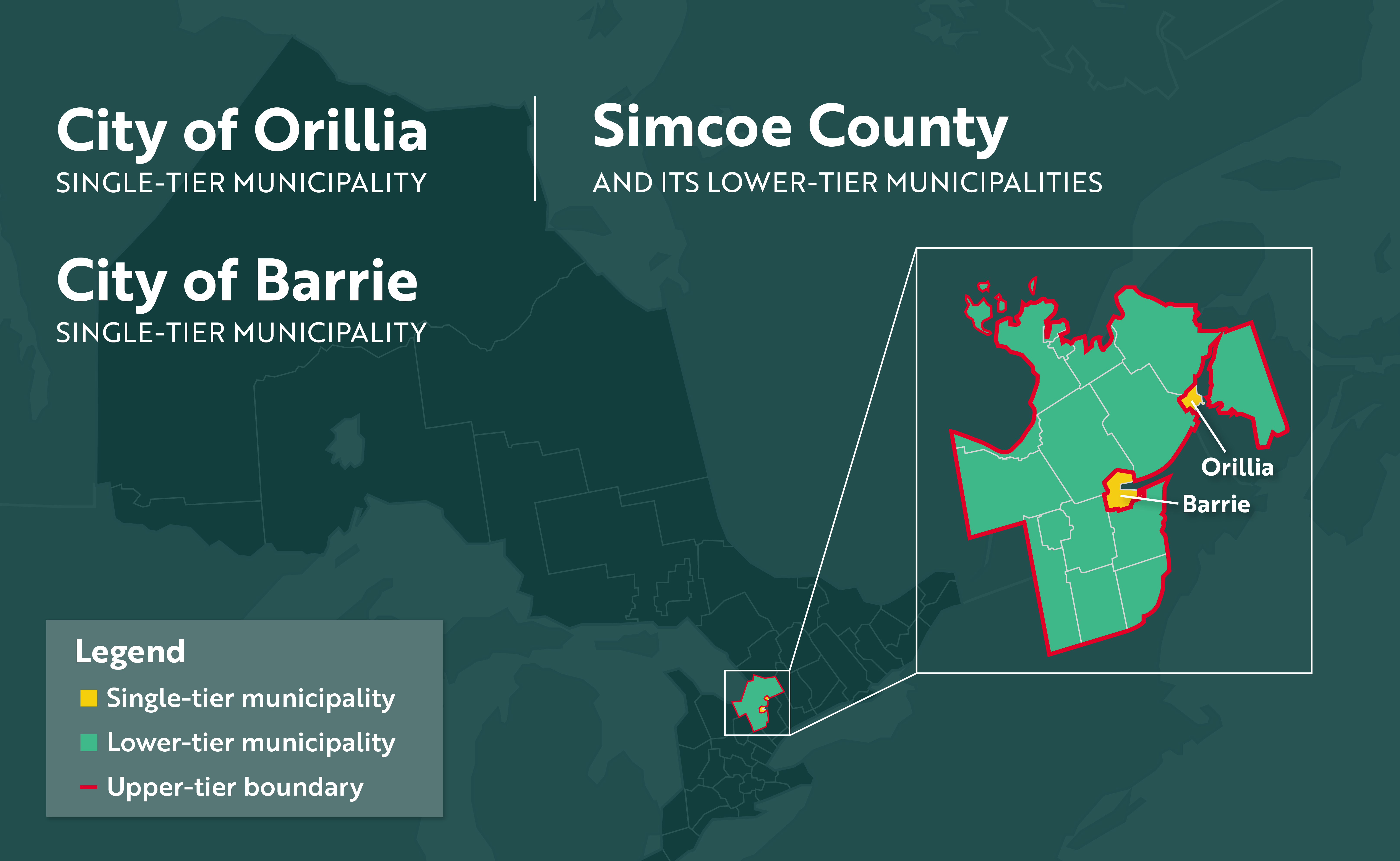 A map of Simcoe County and the cities of Orillia and Barrie overlayed on a map of Ontario. The cities of Orillia and Barrie are indicated as single-tier municipalities, while the surrounding municipalities are indicated as lower-tier. There is a border around the area of the lower-tier municipalities to indicate that they make up the upper-tier Simcoe County. The border excludes the area of the Cities of Orillia and Barrie since they are not part of the county. 